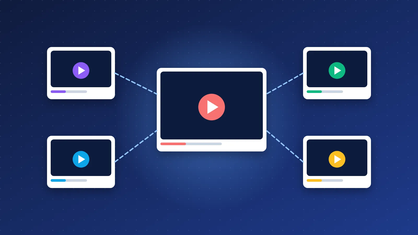 Illustration of one video shared to several video platforms